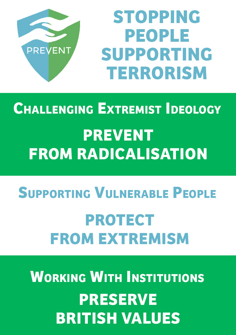 Safeguarding Prevent